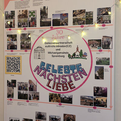 Wandtafel zur Partnerschaft mit Miroslav, gestaltet von Roland Gröger, November 2024